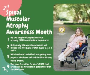Green background image with a photo of a female in a wheelchair on the right side of the image. On the left size of the image is text, "Spinal Muscular Atrophy Awareness Month," A list of four things to know about SMA is below. Pathfinder's branded graphic is on the pathway in the photo.