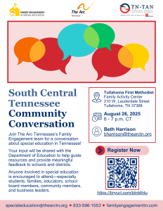 This image is a flyer for the 'South Central Tennessee Community Conversation' event focused on special education. It features logos for Family Engagement in Special Education, The Arc Tennessee, and TN-TAN (Tennessee Technical Assistance Network). The flyer includes colorful speech bubbles at the top, indicating a conversation theme. The main content of the flyer provides details about the event: South Central Tennessee Community Conversation. Join The Arc Tennessee’s Family Engagement team for a conversation about special education in Tennessee! Your input will be shared with the Department of Education to help guide resources and provide meaningful feedback to schools and districts. Anyone involved in special education is encouraged to attend—especially students, families, educators, school board members, community members, and business leaders. Tullahoma First Methodist Family Activity Center, 210 W. Lauderdale Street, Tullahoma, TN 37388. August 26, 2025, 6 - 7 p.m. CT. Contact: Beth Harrison at [bharrison@thearctn.org](mailto:bharrison@thearctn.org). Register Now (QR code) [https://tinyurl.com/tdrddhtu]