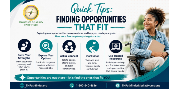 Infographic titled "Quick Tips: Finding Opportunities That Fit" featuring Tennessee Disability Pathfinder branding in teal, navy, and white. The graphic highlights five practical tips for finding meaningful opportunities: Know Your Strengths, Explore Your Options, Ask & Connect, Start Small, and Use Trusted Resources, each paired with a simple icon and brief description. On the right, a smiling young woman using a wheelchair holds a notebook while looking confidently into the distance, representing independence and participation. A banner across the bottom reads, "Opportunities are out there—let's find the ones that fit YOU." The footer includes Tennessee Disability Pathfinder's website (TNPathfinder.org), phone number (1-800-640-4636), and email (TNPathfinderMedia@vumc.org)