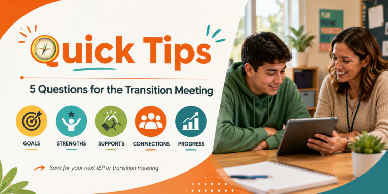 right “Quick Tips” newsletter graphic with orange, teal, green, and yellow accents. On the left, large text reads “Quick Tips” and “5 Questions for the Transition Meeting,” followed by five icons labeled Goals, Strengths, Supports, Connections, and Progress. A reminder at the bottom says, “Save for your next IEP or transition meeting.” On the right, a transition-age student and an adult sit together at a table, smiling as they review information on a tablet in a bright classroom or learning space. Pathfinder's compass logo is replacing the circular part of the letter "q".